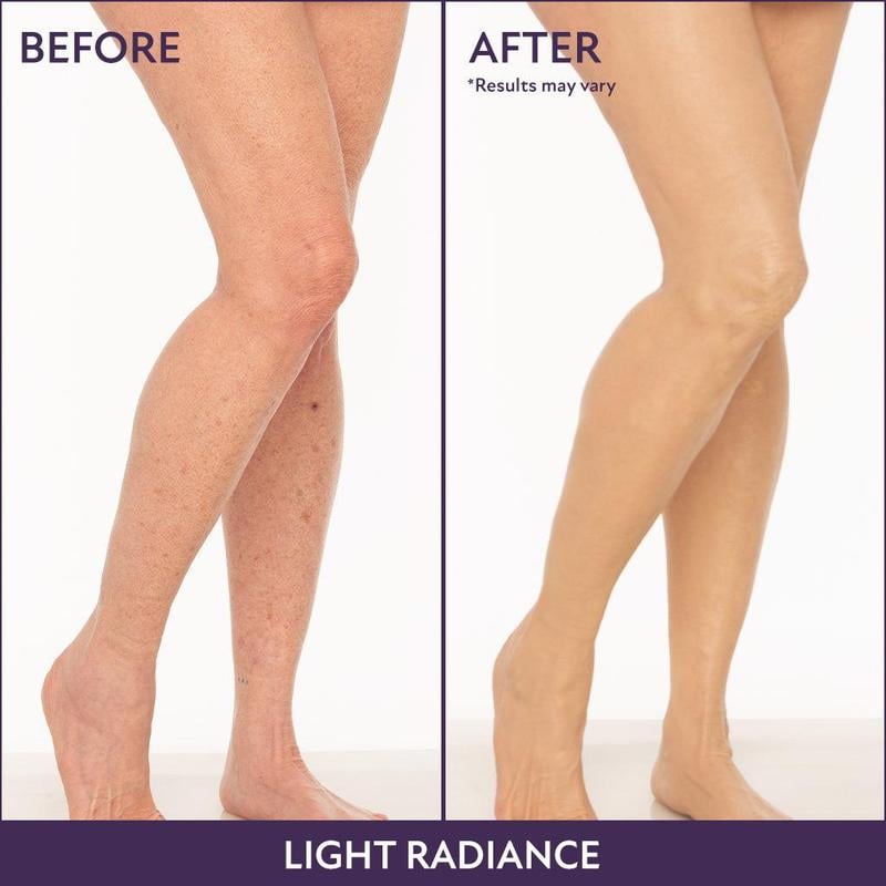 đ«Last Day PromotionâšBeauty Body Coverage Perfector â Waterproof, lightweight & flawless body makeup