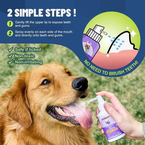 đ„Teeth Cleaning Spray for Dogs & Cats