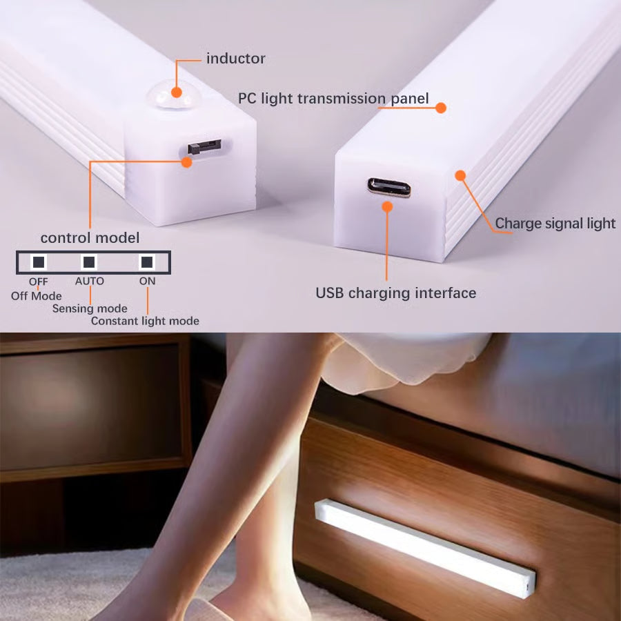 Intelligent Light PRO