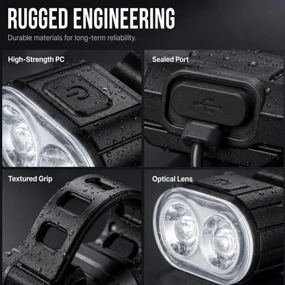 🎉 2026 Sale — Over 33,000 Sold! 💞 USB Rechargeable Bike Light Set