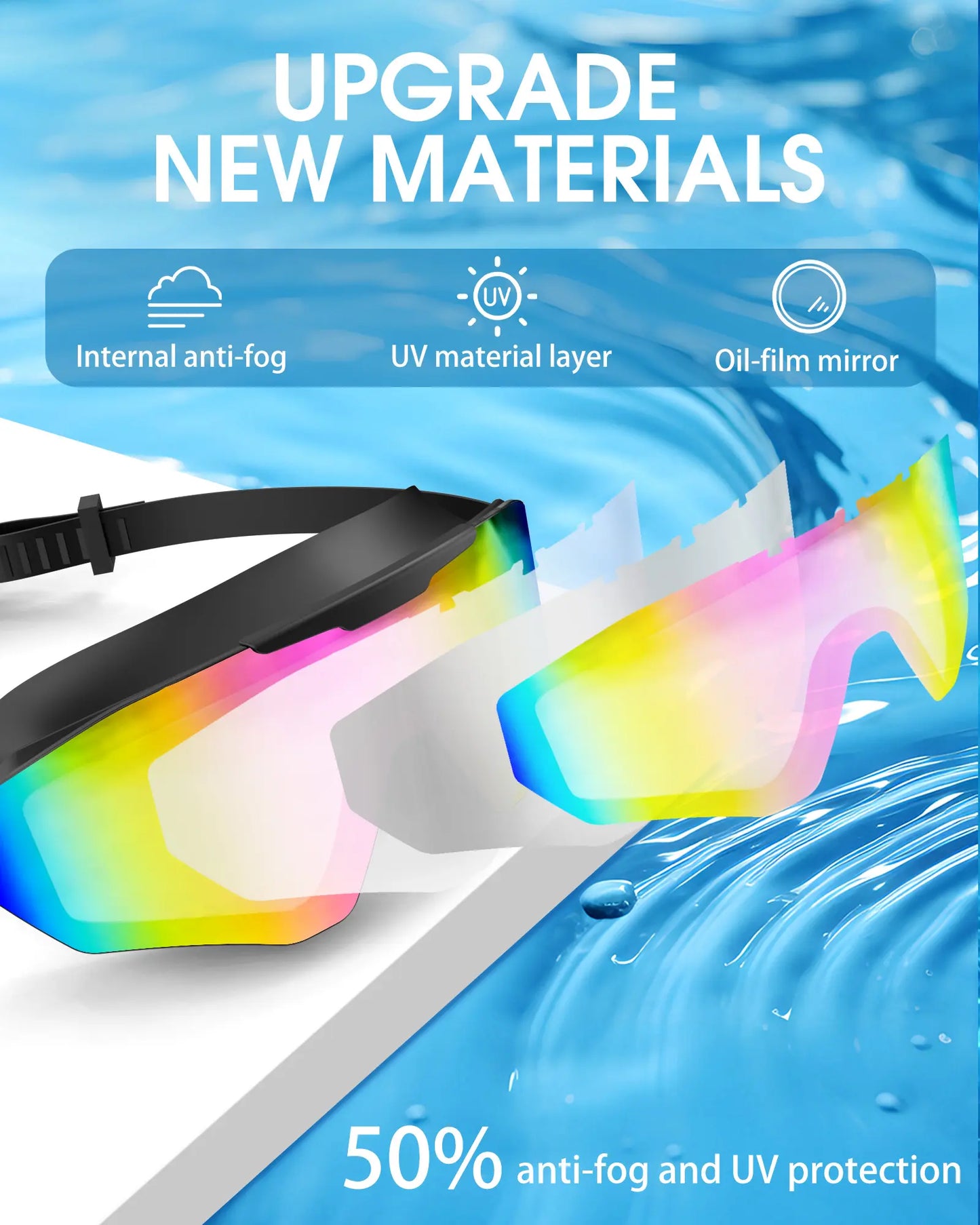 🏊‍♂️ Anti-Fog Swim Goggles – Comfortable Fit for Adults & Kids