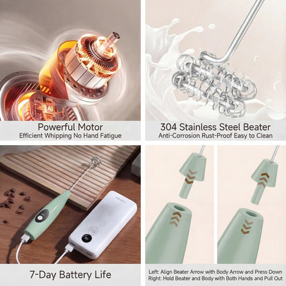 ☕ Portable Electric Frother – Rich Creamy Foam Anytime