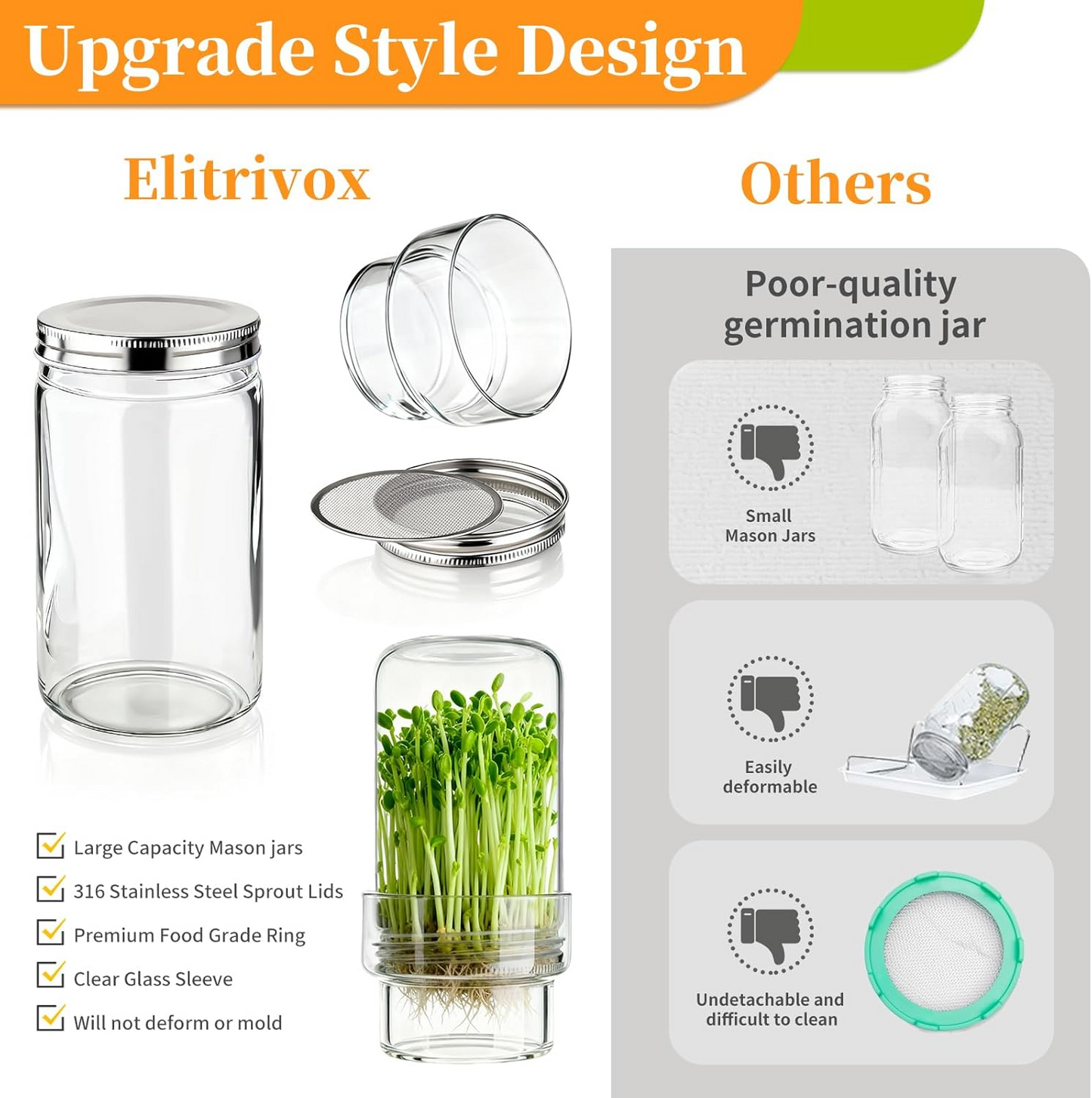 🥳Updated Sprouting Kit - Sprouting Jar Kits🔥Buy 2 Get 10% Off