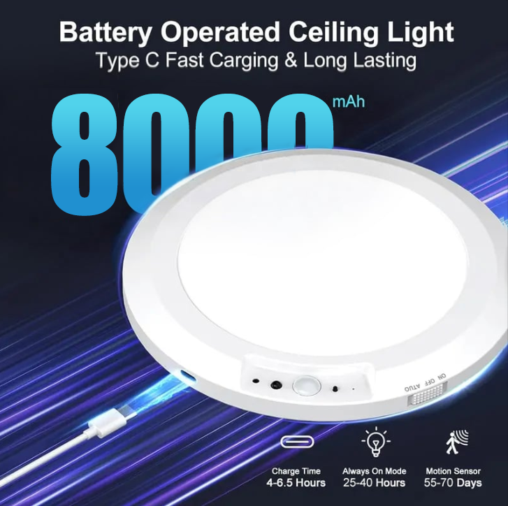 2026 New Rechargeable Motion Sensor Ceiling Light with Remote - Magnetic Wireless Ceiling Light Battery Powered for Closet Shower Stairs Shed Hallway Porch Patio ect
