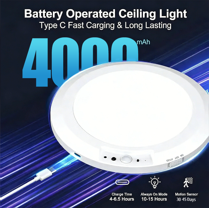 2026 New Rechargeable Motion Sensor Ceiling Light with Remote - Magnetic Wireless Ceiling Light Battery Powered for Closet Shower Stairs Shed Hallway Porch Patio ect