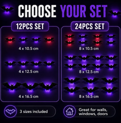 3D LED Bat Light Halloween Wall Decor – Glowing Spooky Party Ornaments (24-Piece Set)