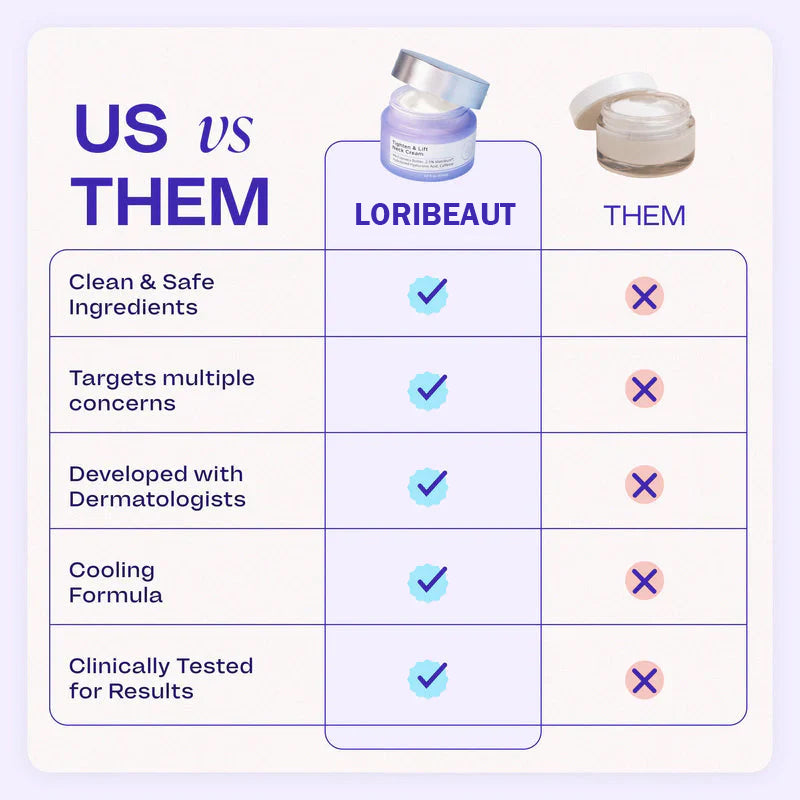 Miracle Neck Cream: Erase "Turkey Neck" & "Tech Neck" Lines Visible Lift & Smoothness in 4 Weeks