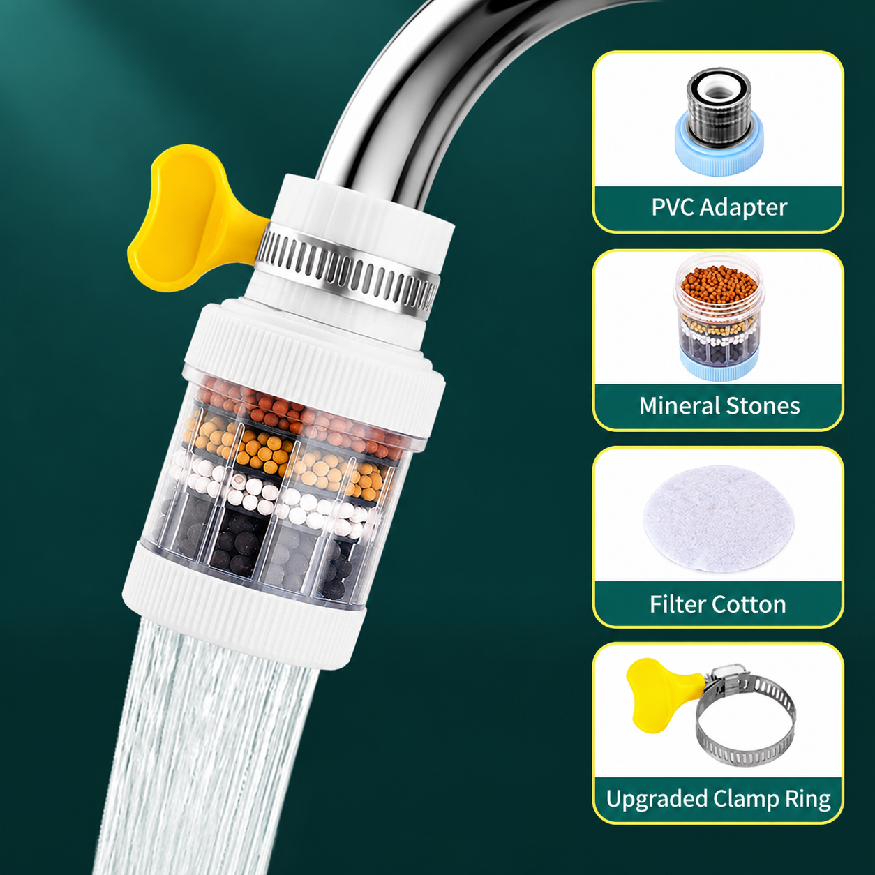 6-Layer Faucet Water Filter 360° Rotating Splash-Free