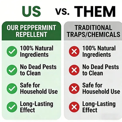 12- Pack Popular Natural Rodent Repellent Balls