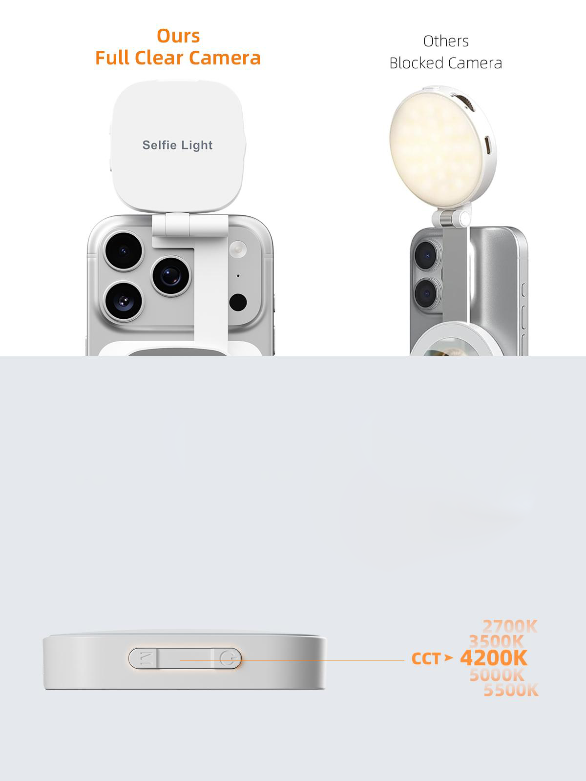 Magnetic Snap-On Ring Light with Mirror – Rechargeable LED Selfie Light for iPhone 17 Pro Max