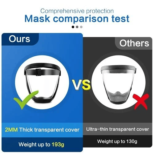 💕Anti-Fog Protective Full Face Shield🔥Buy 2 Get 10% Off