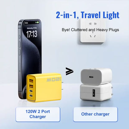 ⚡ Buy 1 Get 1 Free(2 Pcs) 🔥 Portable Fast Charger. Type C/USB A Dual Ports Adapter.4 in 1 Fast Charging Cable & Data Sync