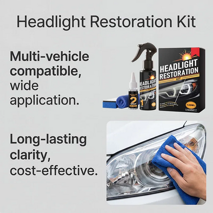 🥳2026 HOT SALE🥳💞50K+ SOLD!⏰🔧 Buy 2 Get 1 Free – LAST DAY! Headlight Restorer Kit – 2 steps, no disassembly. Removes yellow haze, restores clarity. Long‐lasting UV shield. 🚗✨