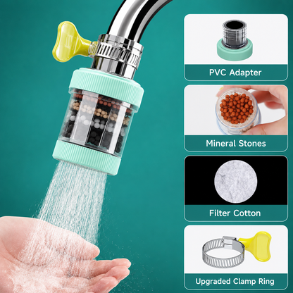 6-Layer Faucet Water Filter 360° Rotating Splash-Free