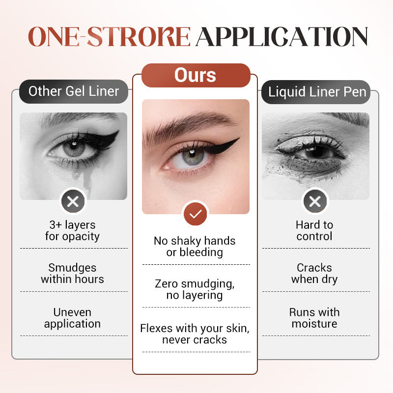 🌟 Best Selling🌟 24-Hour Waterproof Eyeliner — Sharpenable Pencil