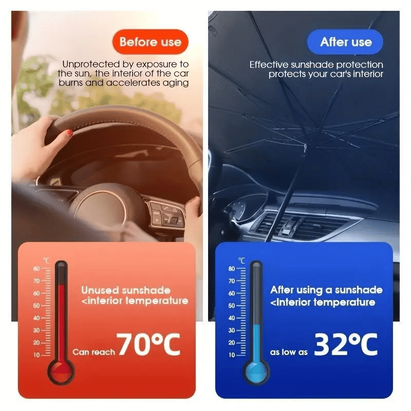 🔥2026 Foldable Anti-UV Windshield Sunshade 🥳Buy 2 Get 10% Off