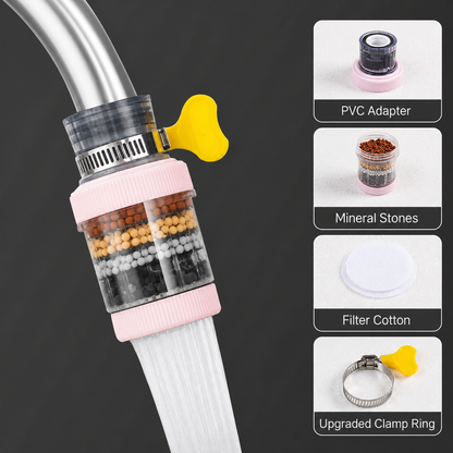 6-Layer Faucet Water Filter 360° Rotating Splash-Free