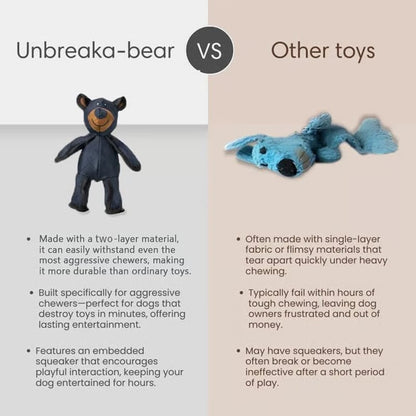 🔥🧸2026 New Bear for strong chewers