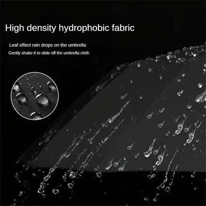 Portable Automatic Folding Umbrella, Windproof Waterproof with Loop Buckle