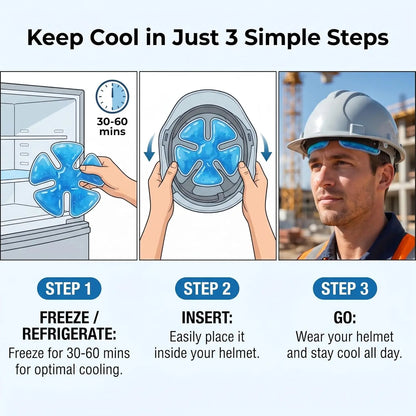 Reusable Cooling Gel Ice Packs for Hard Hats & Sun Hats