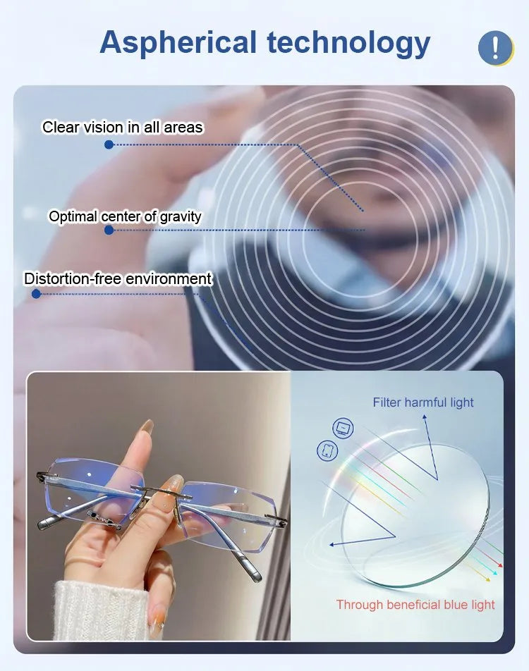 【Co-Created by Designers】Gypsophila Smart Zoom and Color-Changing Reading Glasses