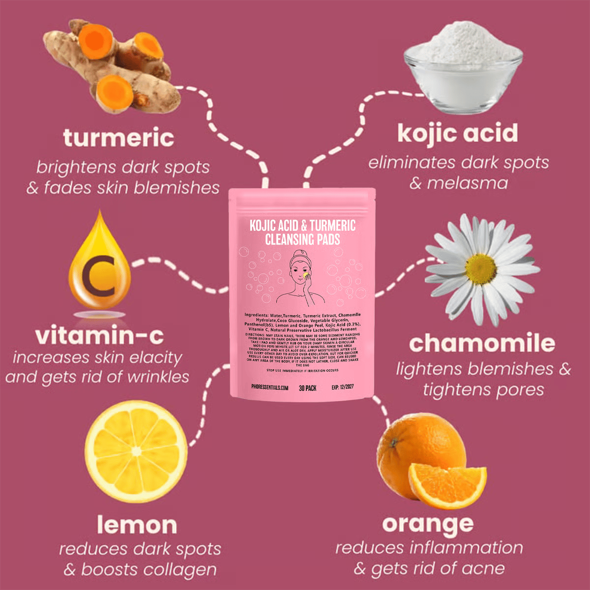 ✨PHOR ESSENTIALS Turmeric And Kojic Acid Exfoliating Pads