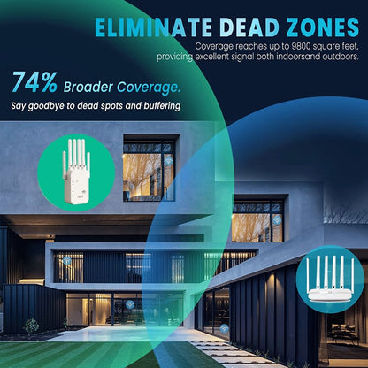 ⭐The Velocity Prime: 1200Mbps Ultra-Speed WiFi Repeater