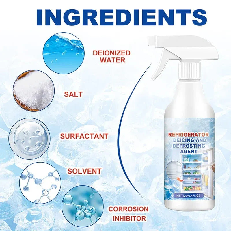 Fridge and Freezer Defrosting Spray with Free Spatula