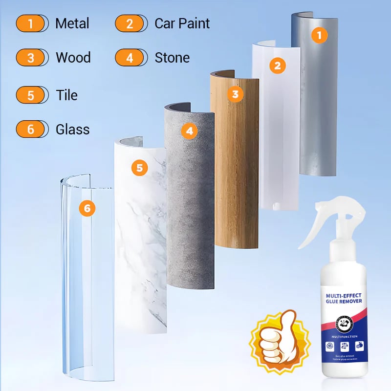 🔥Multi-Functional Adhesive Remover for Various Surfaces🥳Buy 2 Get 1 Free