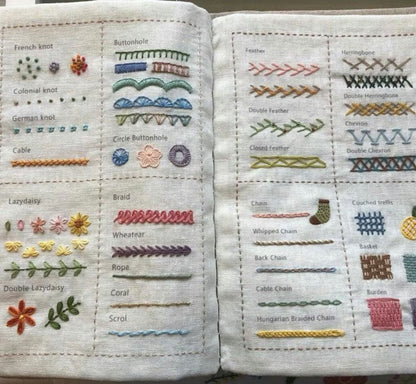 🌈Beginner-Friendly💕2026 Upgraded Embroidery Stitch Book Kit