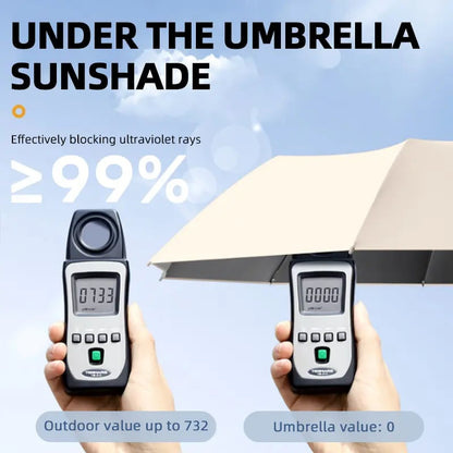 Portable Automatic Folding Umbrella, Windproof Waterproof with Loop Buckle