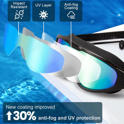 🔥Bestseller🥽Leak-Proof Swim Goggles For Men Women Youth