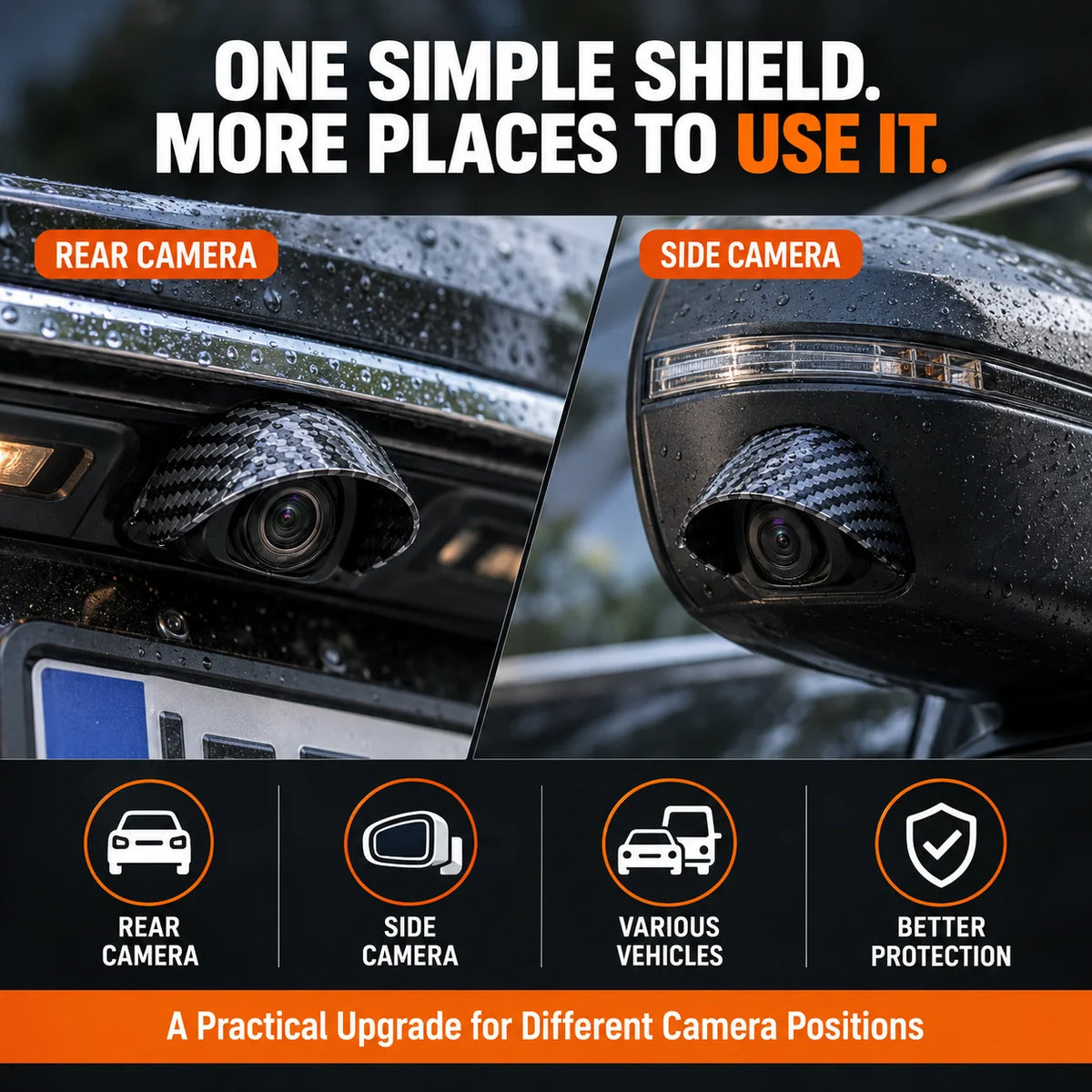 Carbon Fiber Car Backup Camera Rain & Glare Shield – Universal Protective Sun Visor