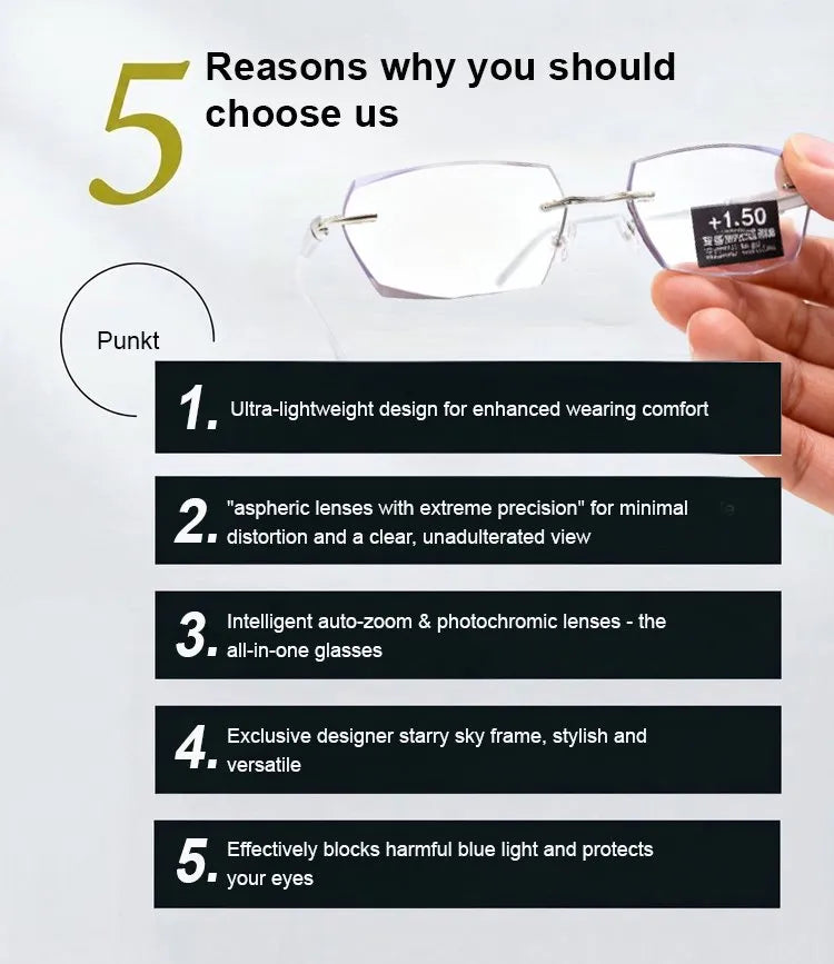 【Co-Created by Designers】Gypsophila Smart Zoom and Color-Changing Reading Glasses