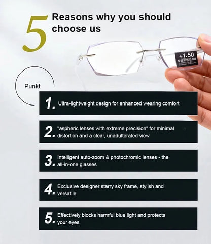 【Co-Created by Designers】Gypsophila Smart Zoom and Color-Changing Reading Glasses