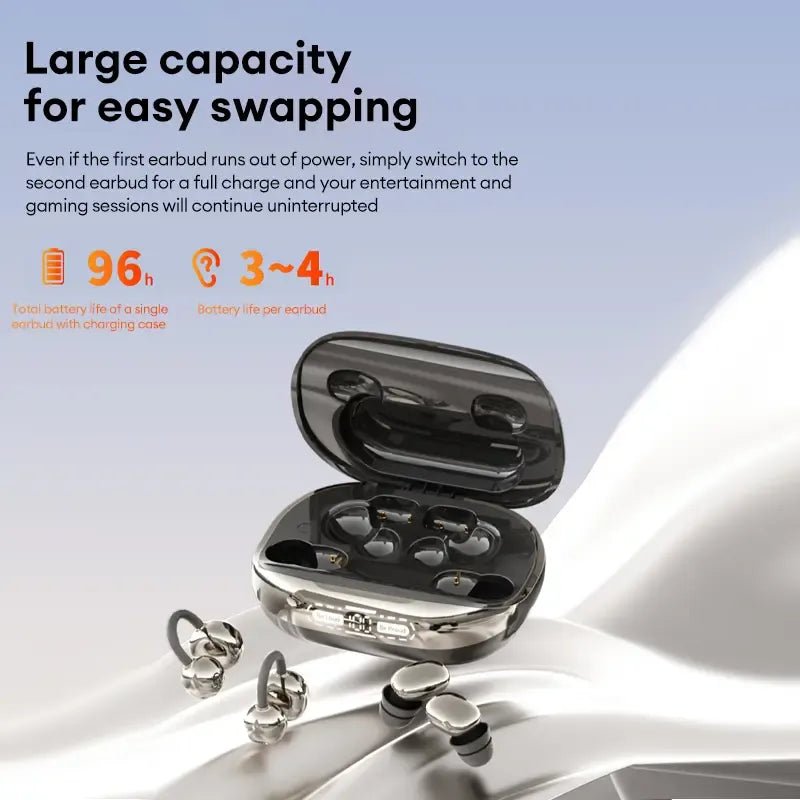 🎧 3-in-1 Wireless Earbuds with Power Bank Charging Case – Clip-On & Sleep Bluetooth Headphones with 4 Earbuds, Noise Cancellation, IPX5 Water Resistant for Sports & Sleep