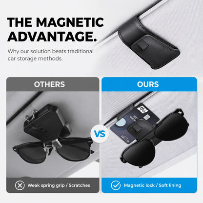 🕶️Car Sunglasses Holder Double Clip Eyeglasses Mount and Ticket Card Clip