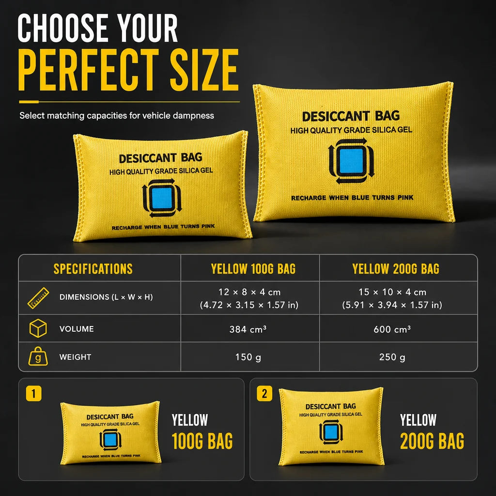 Reusable Silica Gel Car Dehumidifier Bag