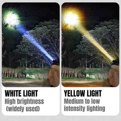 🔥Super Bright Rechargeable High Power Headlamp🥳