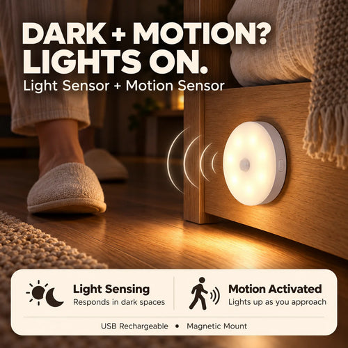 Rechargeable Motion Sensor Night Light – Magnetic Mount & 3 Light Colors