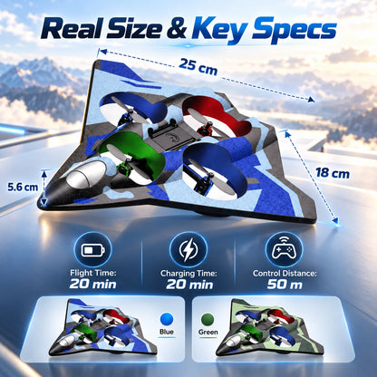 🚀 Stealth RC Hover Jet – 360° Stunts & Stable Flight