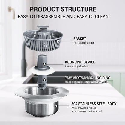 🔥New Upgraded Sink Bounce Core Drain Strainer
