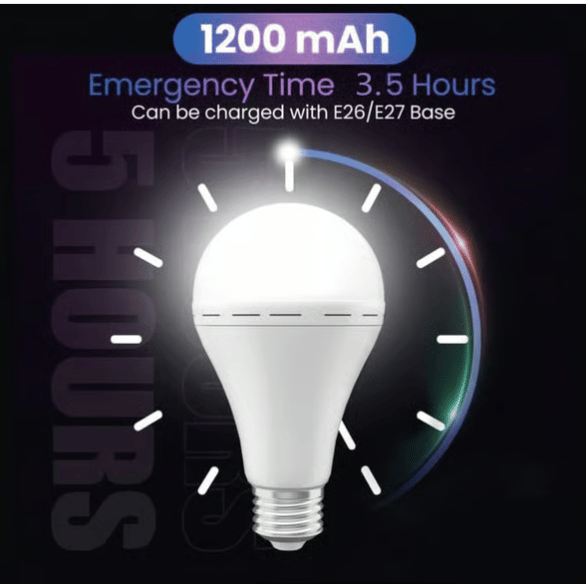 🔥Last Day: 49% Off -Rechargeable Emergency Light Bulbs
