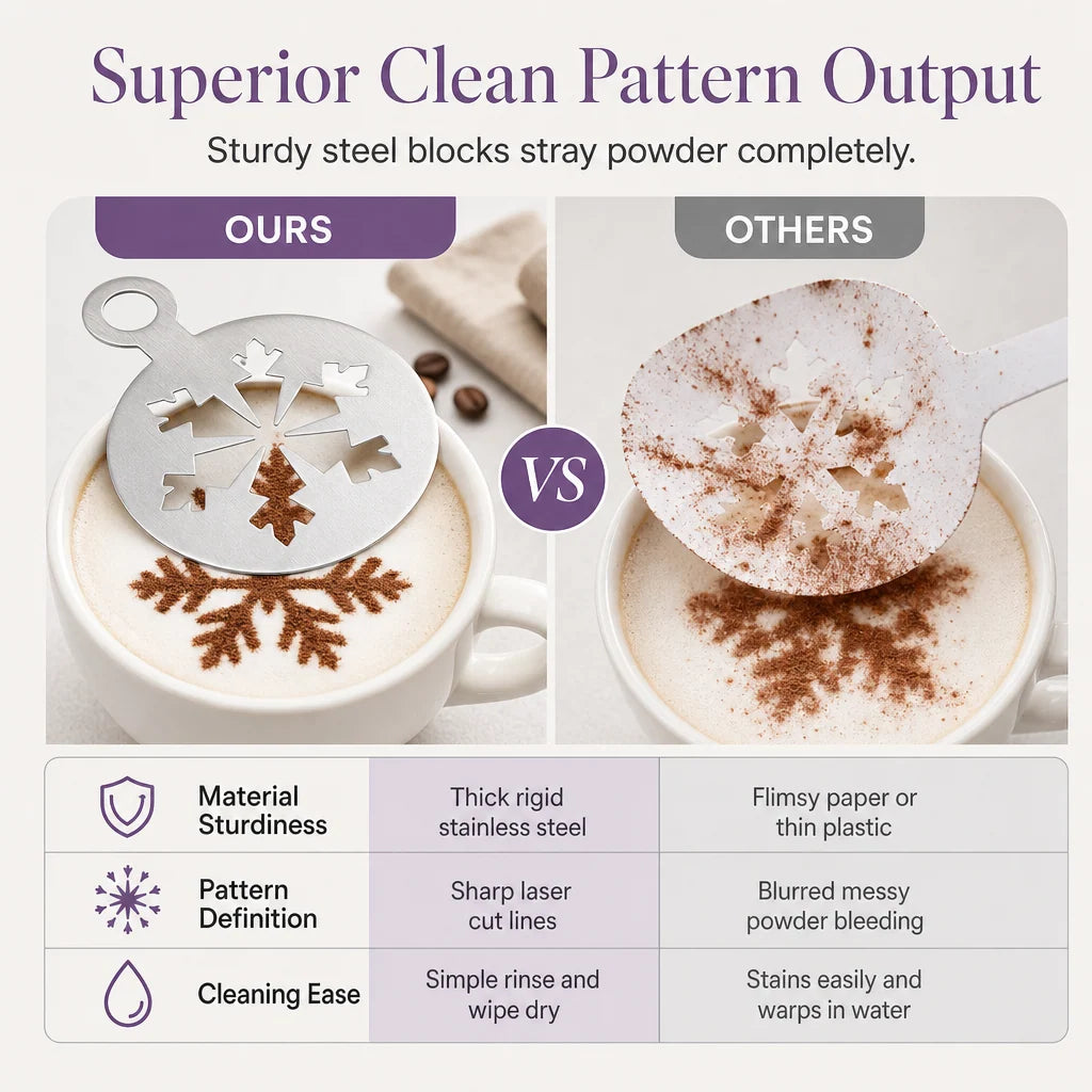 ☕ Stainless Steel Coffee Latte Art Stencil Template - Precision Powder Duster Mold 🍰