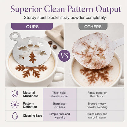 ☕ Stainless Steel Coffee Latte Art Stencil Template - Precision Powder Duster Mold 🍰