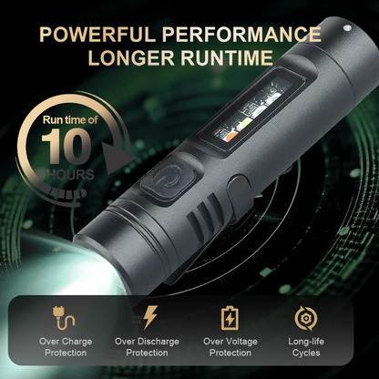 🔦 Mini Multifunctional Aluminum Alloy Flashlight – Compact, Durable & Versatile