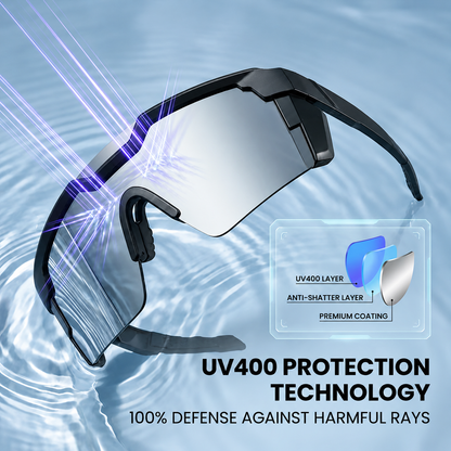 New-Polarized Performance Cycling Sunglasses