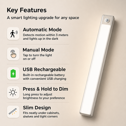 Intelligent Light PRO
