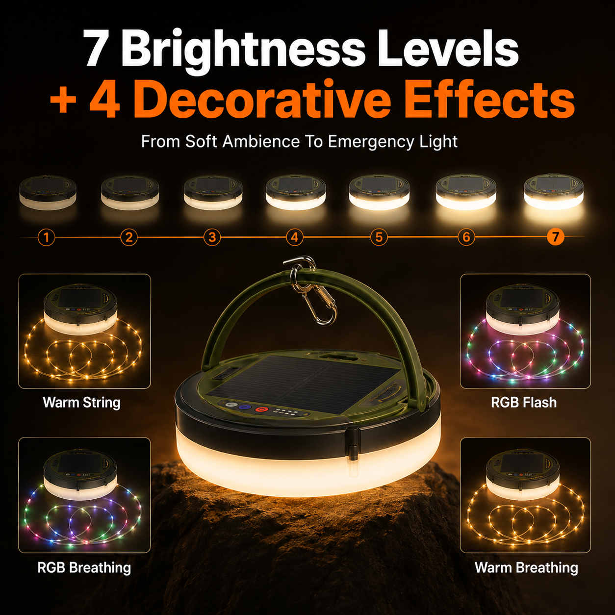 🔆 Solar String Lights 32.8ft – 5400mAh, Retractable & Waterproof for Camping & Emergencies