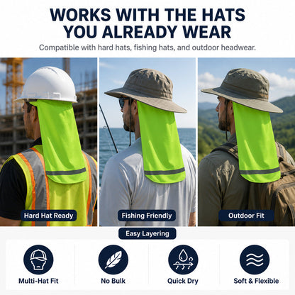 Hard Hat Sun Shade with Neck Flap - Cooling Skull Cap for Outdoor Work